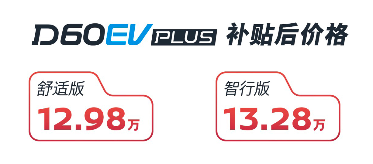 12.98万元起售！东风日产启辰D60EV PLUS上市，最大续航450公里