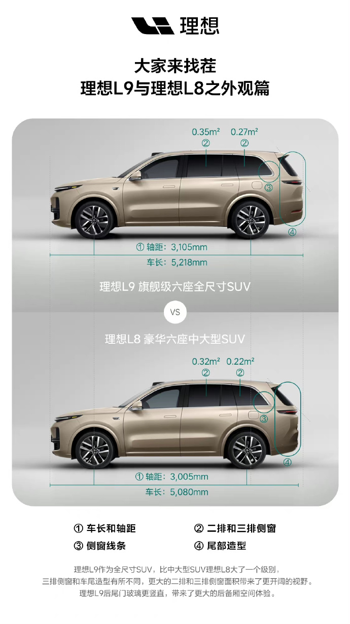 来找茬！理想L9和L8到底有什么不同？