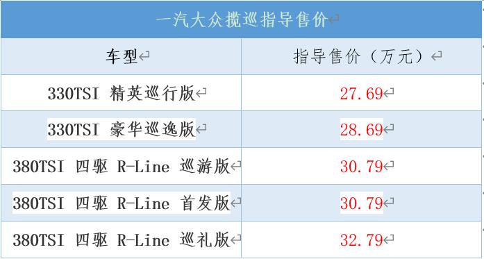 一汽大众揽巡将于11月中旬上市，预售27.69万起