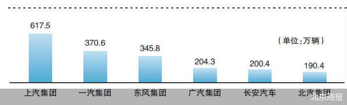 东风580上坡倒溜？简直丢人丢到印度尼西亚！