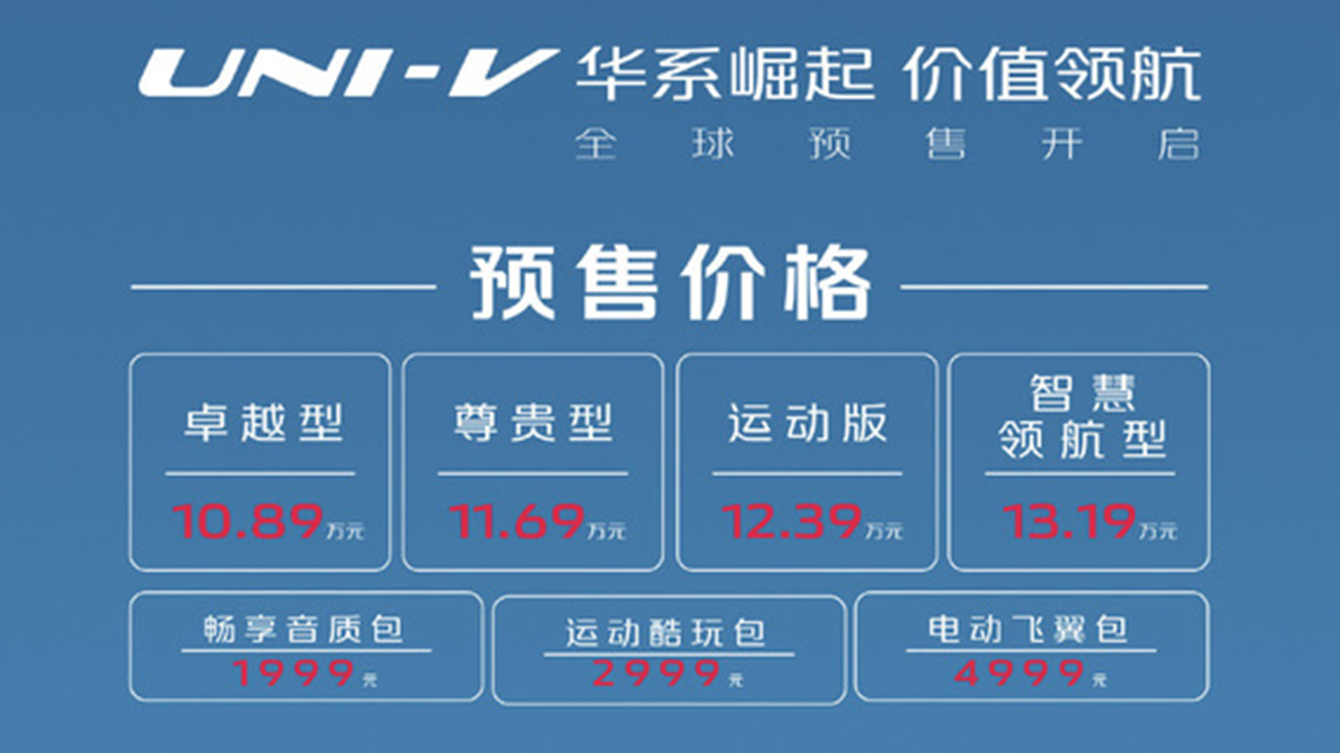 详细体验长安UNI-V 预售10.89-13.19万/凭奥迪A7的尾巴能征服你吗