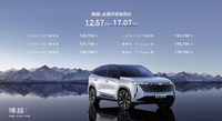 新車| 定價(jià)很驚喜！12.57萬(wàn)起，“新三好SUV”吉利博越L上市