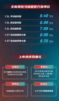 年輕人的第一臺(tái)運(yùn)動(dòng)轎跑6.49萬(wàn)起售