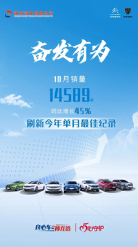 同比增長(zhǎng)45%，神龍汽車公布10月銷量