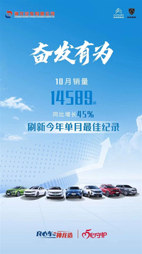 神龙汽车公布10月销量：卖出1.4万同比大增45%