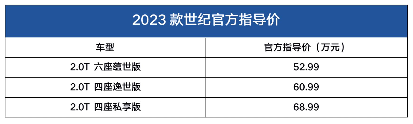 售52.99万起 对标丰田埃尔法！成功人士标配?别克世纪CENTURY上市