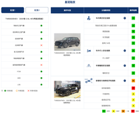 豐田皇冠陸放中保研碰撞結果