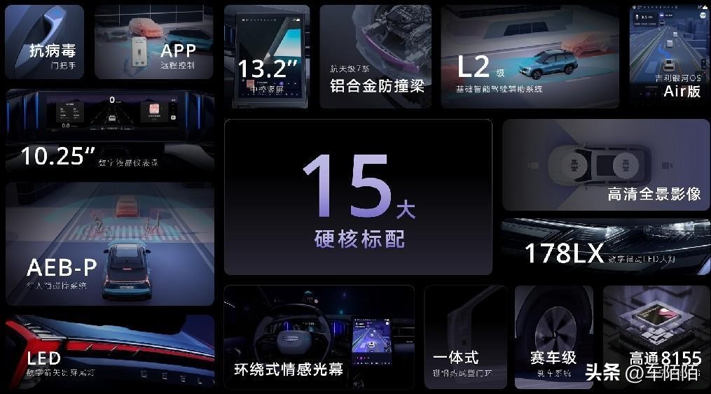 时隔六年，从三好SUV到新三好SUV，博越L带来哪些变化