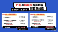 国补进入“末班车”，11月买特斯拉还能限时省2万