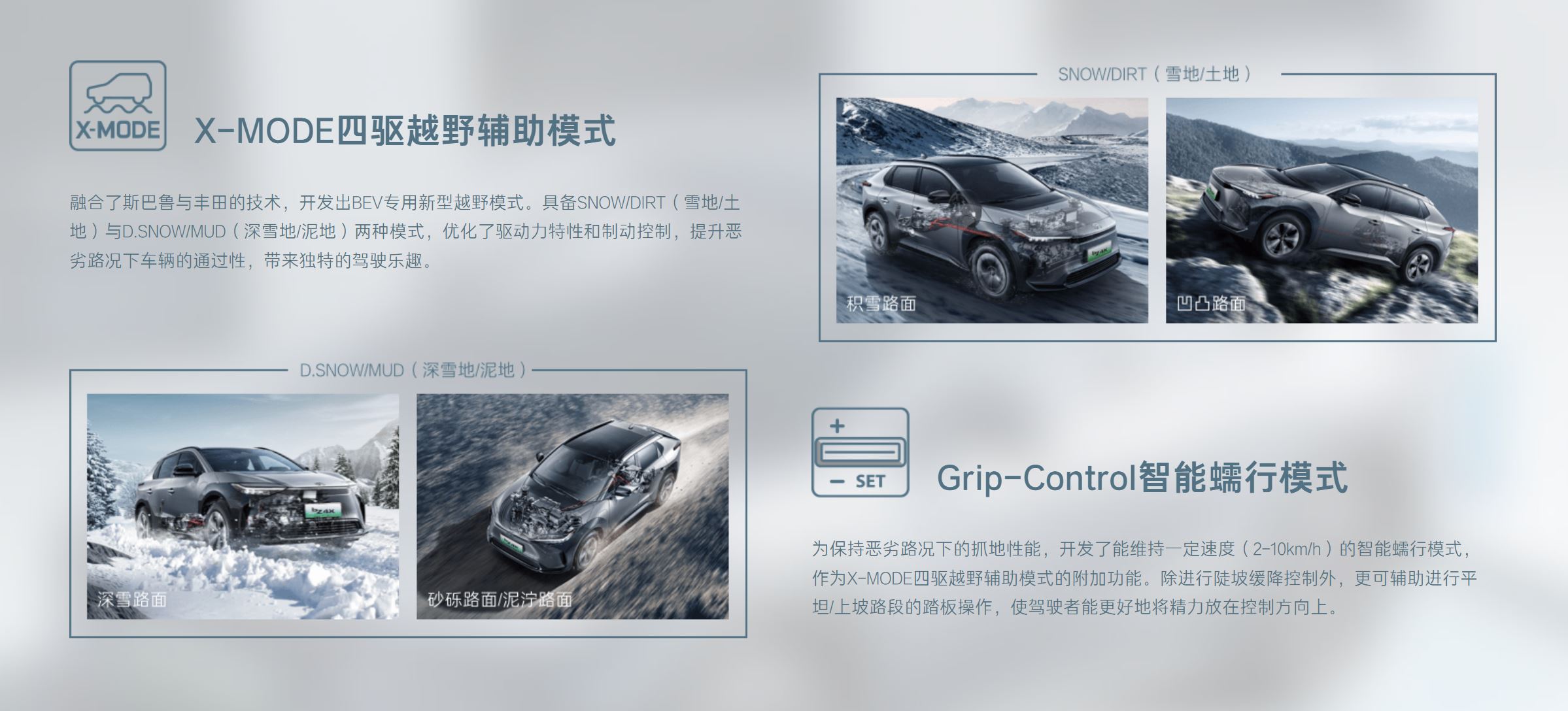 广汽丰田bZ4X，能成为电动SUV下一个爆款车型吗？