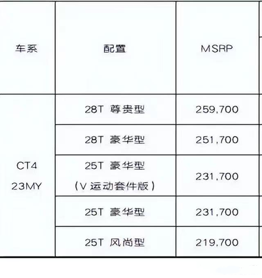 或21.97万元起售，2023款凯迪拉克CT4到店实拍，新增1.5T动力
