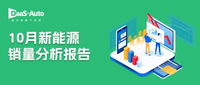 10月新能源销量报告｜销量累计超400万辆，哪个城市销量最多？