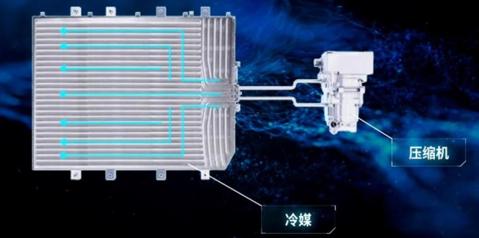 電池風(fēng)冷、液冷、冷媒直冷有何區(qū)別？解讀三種設(shè)計(jì)的優(yōu)缺點(diǎn)