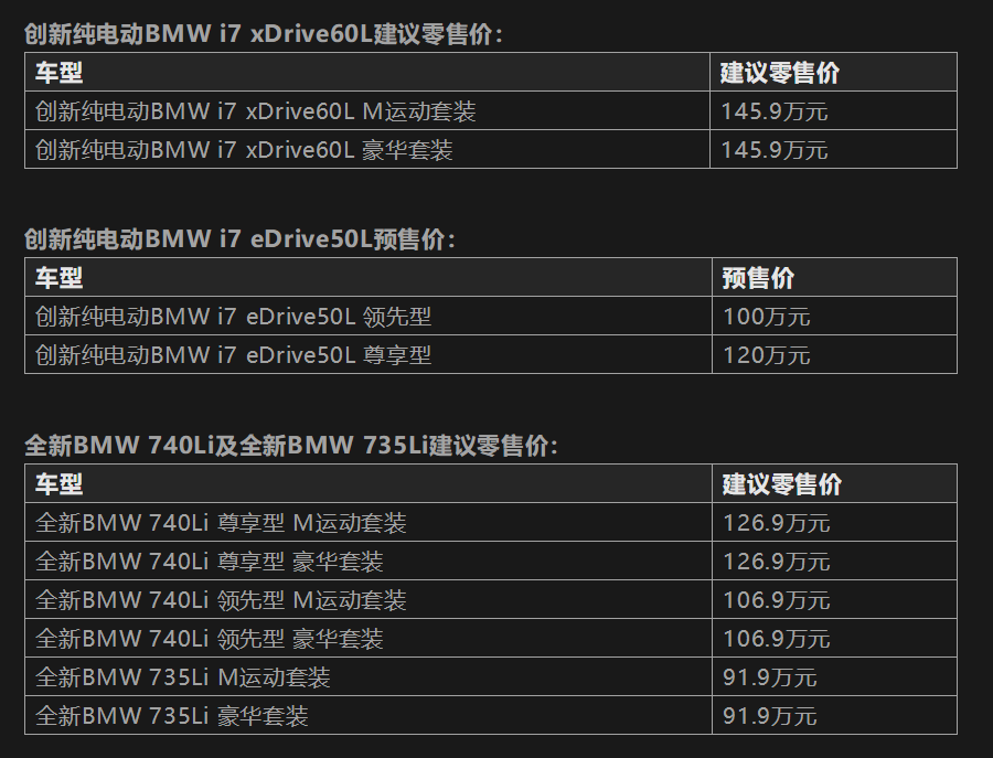 新宝马7系车长5米4，起步标配3.0T，男人的梦想座驾！