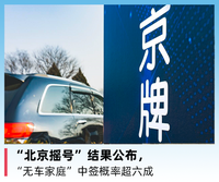 “北京摇号”结果公布，超六成指标被“无车家庭”摇中