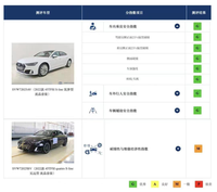 如何煉就德系品質？網友：還得是上汽大眾