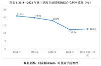 立訊精密押注新能源汽車(chē)前景不明，蘋(píng)果依賴(lài)癥仍難解