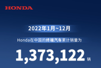 超137万辆，本田发布2022年中国市场终端销量