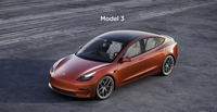 特斯拉 Model 3/Y全系降價！折射出什么信號？