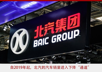 盤點(diǎn)2022 | 北汽成就比亞迪，廣汽掀翻長(zhǎng)安