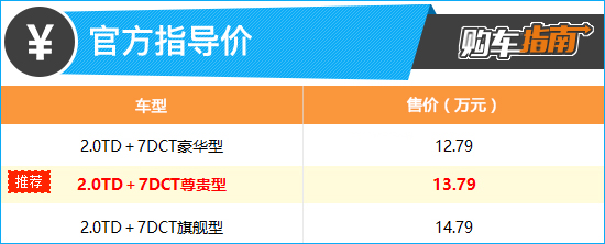 推荐尊贵型 2023款吉利豪越L购车指南