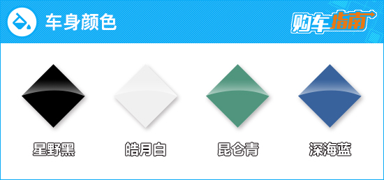 推荐尊贵型 2023款吉利豪越L购车指南