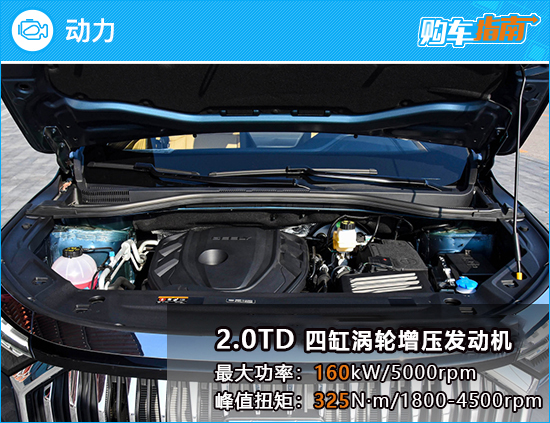 推荐尊贵型 2023款吉利豪越L购车指南