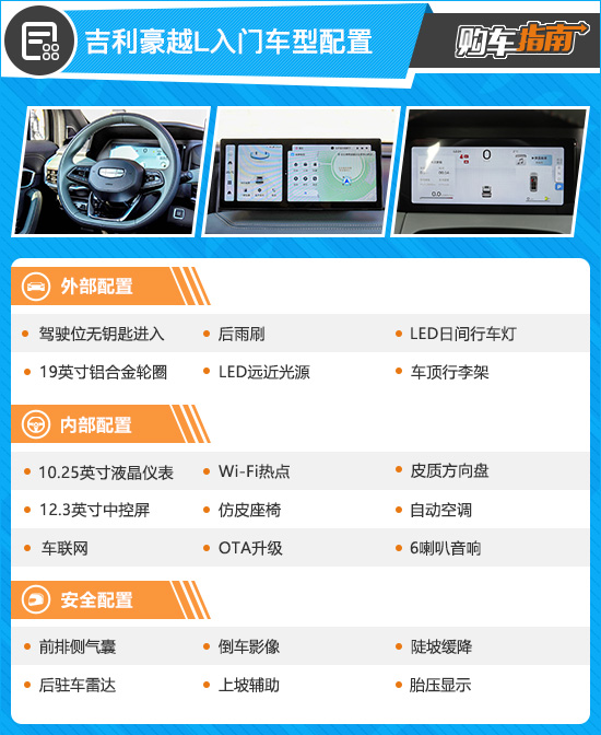 推荐尊贵型 2023款吉利豪越L购车指南