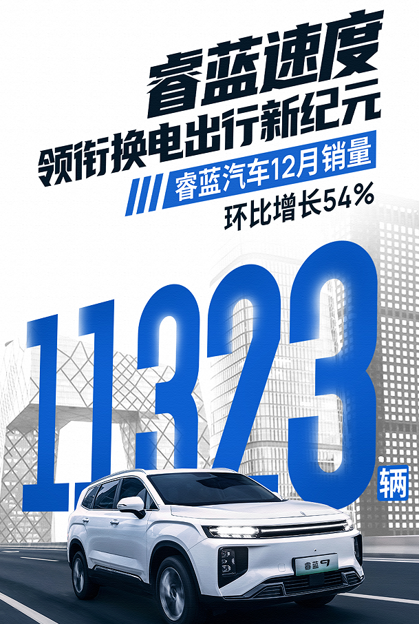 全年销量破5.6万，睿蓝汽车为何“初生牛犊不怕虎”？