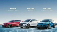 洽談福特德國(guó)工廠，比亞迪與特斯拉在歐正面較量
