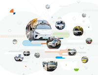自動(dòng)駕駛車(chē)輛測(cè)試道路 2021年北京新增191條 上海新增372條
