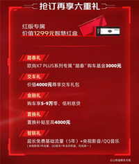 长安欧尚X7 PLUS红版上市 售价12.89万元