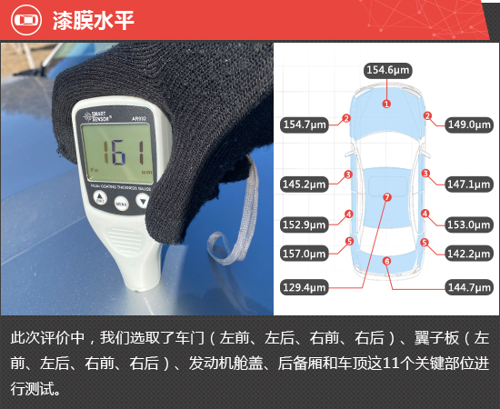 2022款广汽传祺GS8新车商品性评价