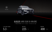 价格下调！新款AMG GLB 35 4MATIC正式上市，售价44.51万元