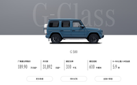 至少漲5.7萬元！奔馳G500、AMG G63價(jià)格調(diào)整，G350已下架