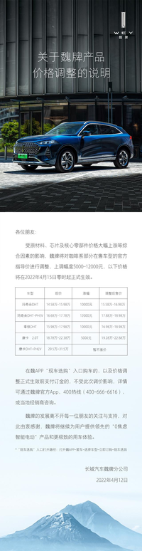 长城汽车旗下魏牌宣布涨价 涨幅5000-12000元