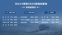 经典再升级，2022款丰田RAV4荣放有哪些改变？