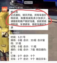 莫让600亿购置税补贴蛋糕变成消费者的诱饵