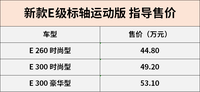 售價為44.8萬元起 新款奔馳E級運動版上市