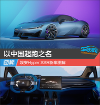 以中國(guó)超跑之名 埃安Hyper SSR新車圖解