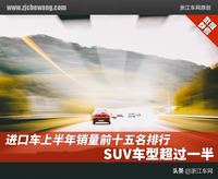 进口车上半年销量前十五名排行，SUV车型超过一半