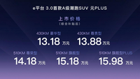元PLUS中澳同步上市,比亞迪出海勝負幾何?