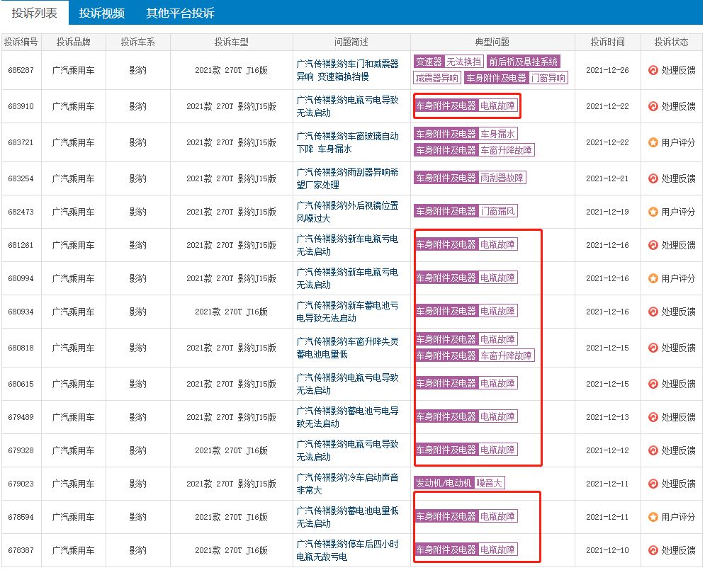 电瓶亏电问题频发，传祺影豹却讳疾忌医？