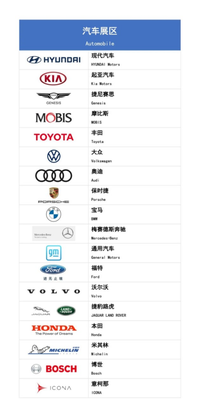 第五届进博会参展汽车品牌公布 现代、起亚、丰田等