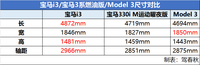 宝马3系电动版售34.99万 与3系燃油版和特斯拉Model3比 谁更合适？