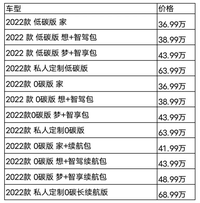 岚图梦想家，36.99万-68.99万，买哪款合适？推荐2022款 低碳版 梦