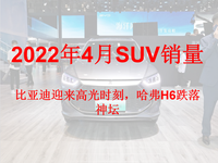 官宣！4月份SUV銷(xiāo)量排行榜，比亞迪迎來(lái)高光時(shí)刻，哈弗H6排第三