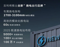 數字中國藍圖上的精彩一筆：車、站、云、能源的四位一體生態圈