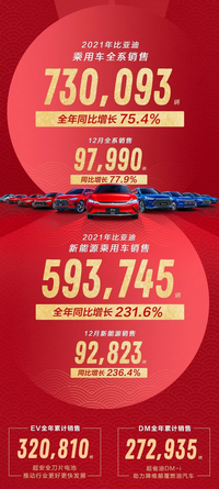 「e汽車」迎戰合資，中國車企的