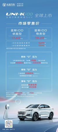 「e汽車」長安UNI-K iDD正式上市 售價17.69-19.29萬元